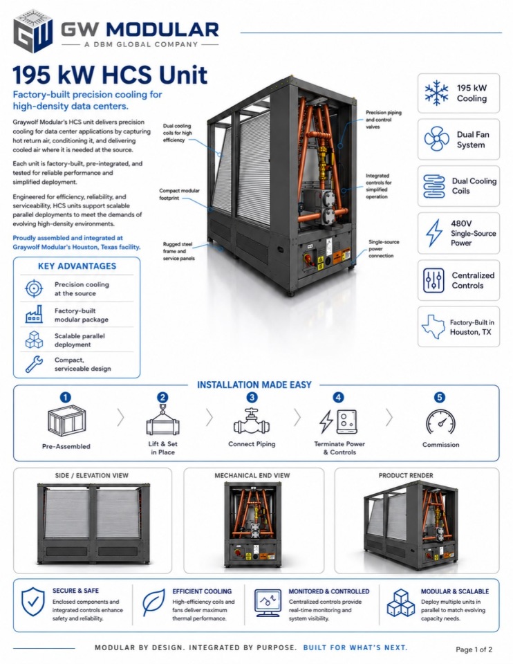 HCS 195 kW cooling unit render