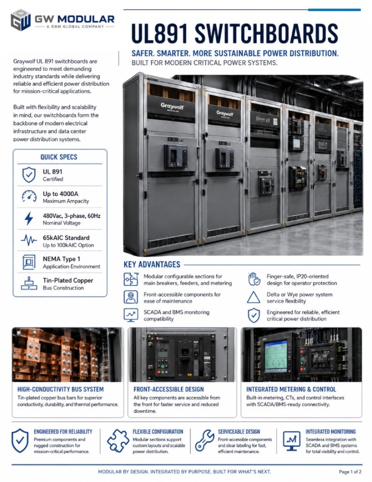 UL891 Switchboards